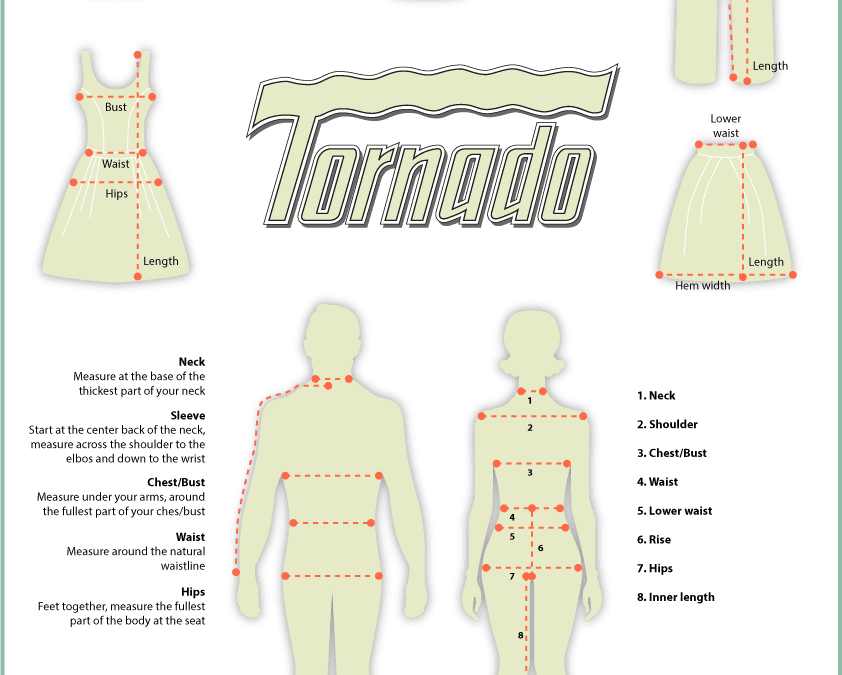 Measurements